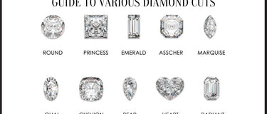 A Comprehensive Guide to Various Diamond Cuts