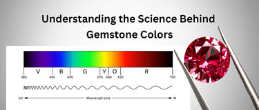 Understanding the Science Behind Gemstone Colors