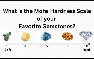 What is the Mohs Hardness Scale of your Favorite Gemstones?